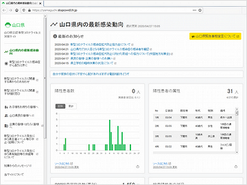 本学科3年生3人が山口県版新型コロナウイルス感染症対策サイトを開発、地元紙に掲載されました(4/24に県公認サイトになりました)