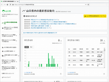 本学科3年生3人が山口県版新型コロナウイルス感染症対策サイトを開発、地元紙に掲載されました（4/24に県公認サイトになりました）